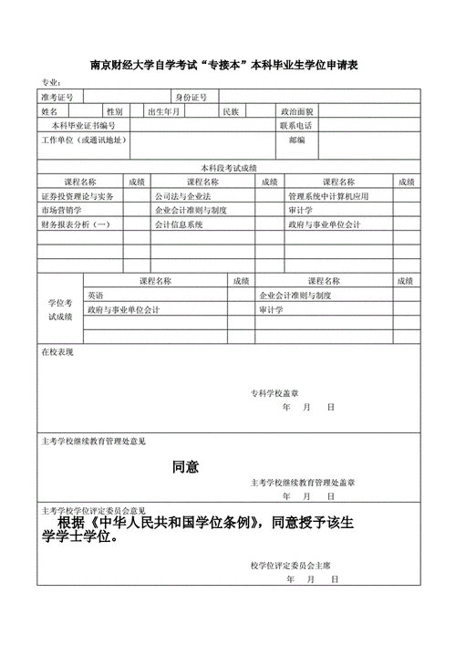 2021年12月南京财经大学自考毕业生学位申请材料审验安排