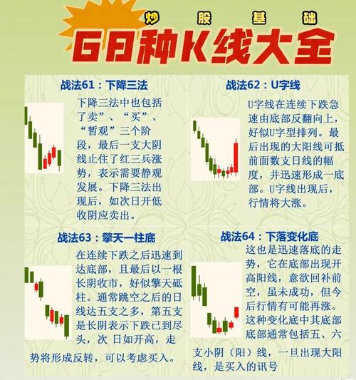 欧欧量化抓妖记：战法优势及判断趋势的四大信号解析
