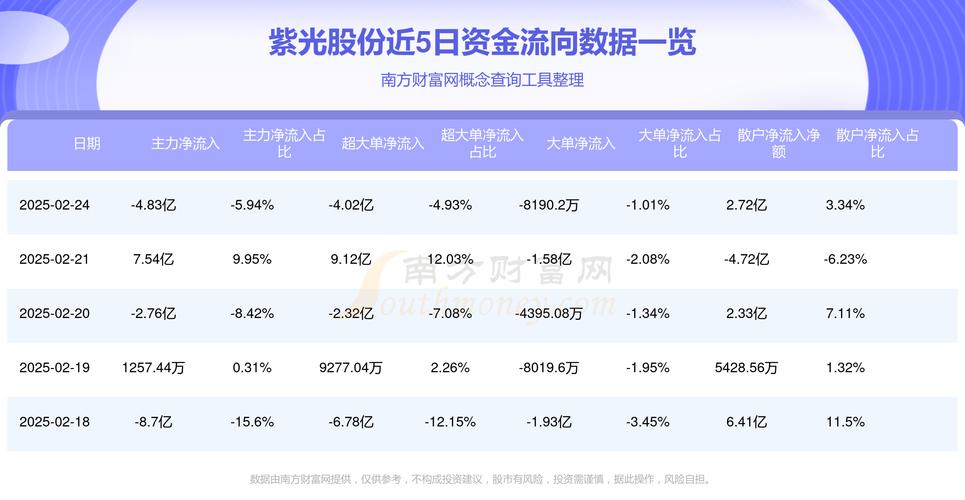 紫光股份H股发行_紫光股份A+H股上市申请_境外上市外资股n股