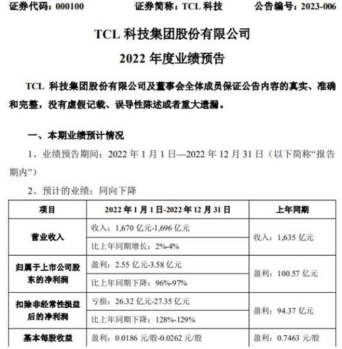 梅安森股吧_梅安森7500万元胜诉_恒阳集团清偿债权