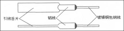 电容交流阻抗计算公式_高频低阻铝电解电容器设计对策_高频低阻铝电解电容器阻抗构成