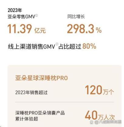 百度2022年财报_文心一言AI产品发布_百度财报 移动 广告
