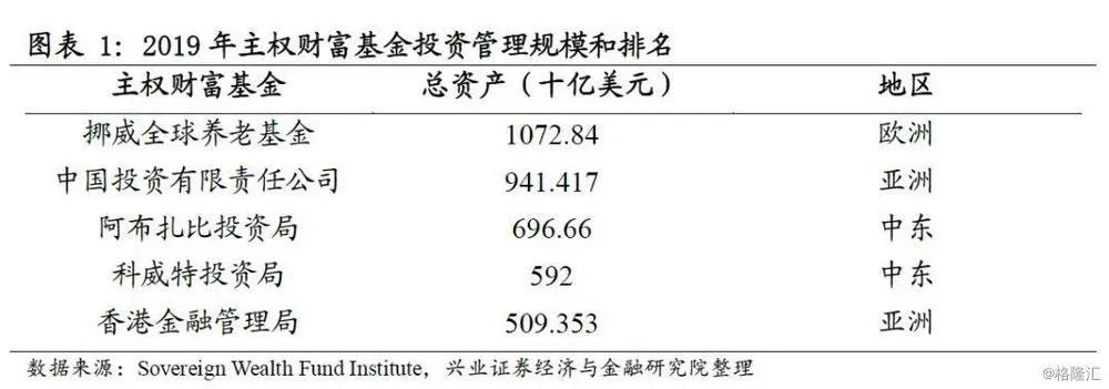 清华大学苏世民项目_苏世民 黑石集团 创始人