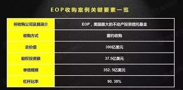 苏世民 黑石集团 创始人_清华大学苏世民项目