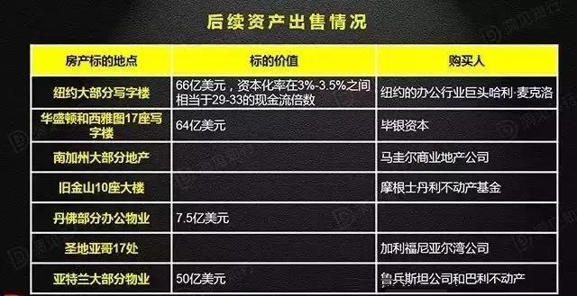 清华大学苏世民项目_苏世民 黑石集团 创始人