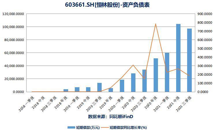 南纺股份并购秦淮风光遭问询：标的估值变化引关注，旅游资源整合前景如何？