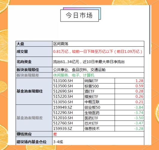境内公司首次公开发行证券条件_创业板转主板的股票_全面实行股票发行注册制主板科创板创业板市场定位