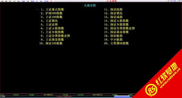 大智慧经典版7.0：投资型炒股软件，功能特色全解析