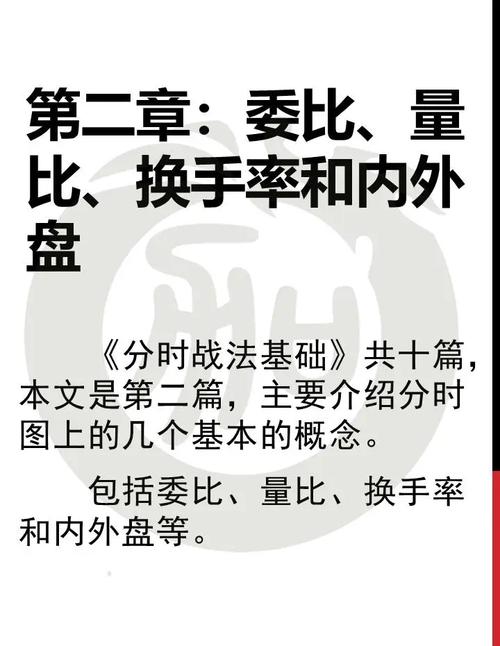 股票基础知识点之——内盘外盘、量比、换手的解析