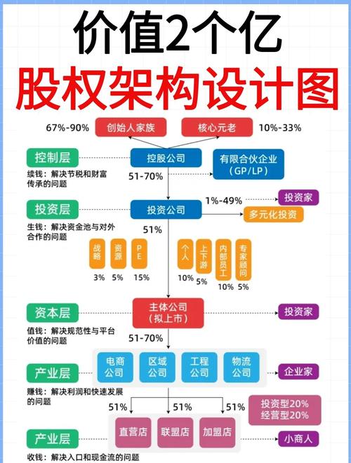 境外上市公司股权结构变动登记及境内股东相关要求解析