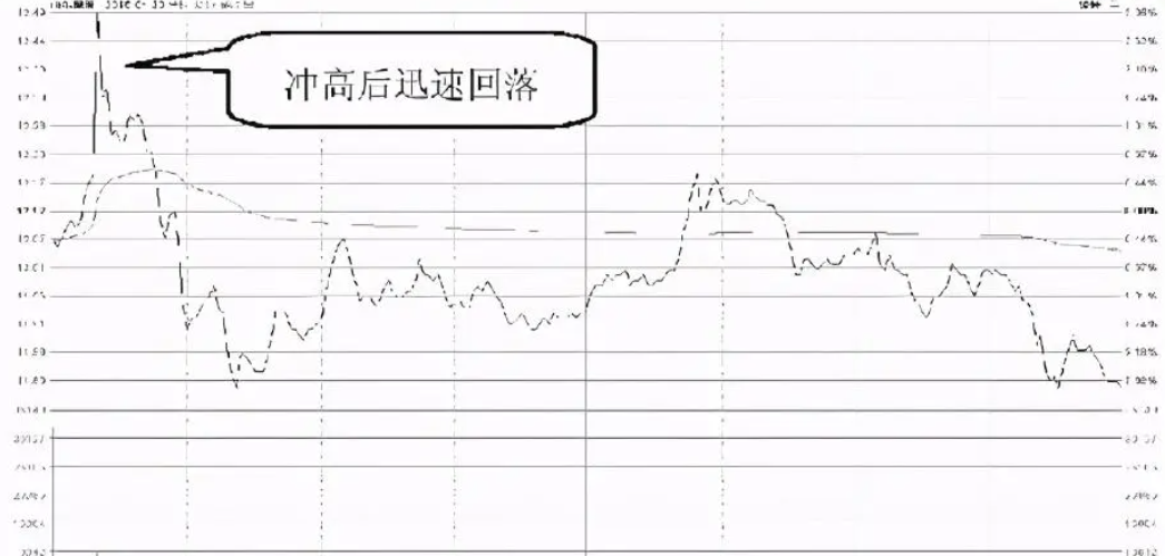 全民理财觉醒，外汇与股票区别大揭秘！交易时间成本全解析