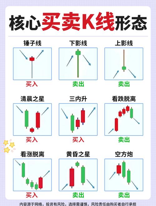 图片欣赏及大智慧中散户线指标原理，你了解多少？