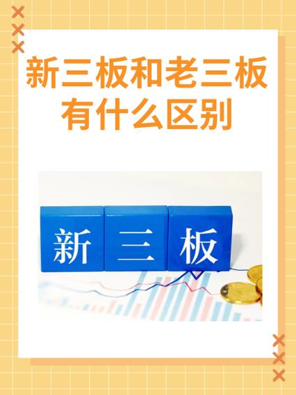 北京证券交易所成立，一文带你分清老三板和新三板区别