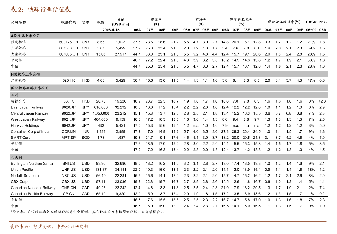 海通证券-2025年1~2月财政数据点评:积极财政,中央支出发力-250324