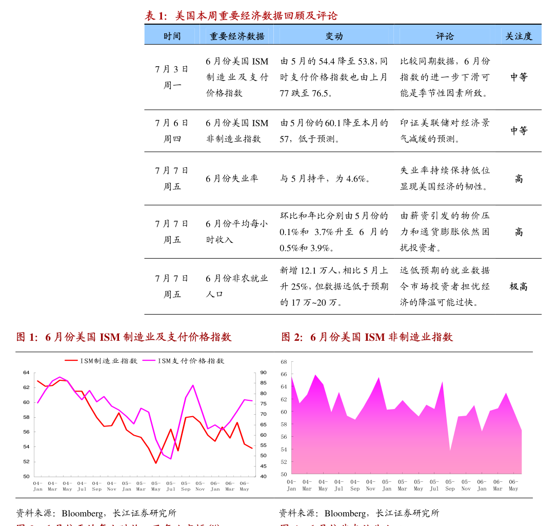 2025年财政收入增速_全国税收收入同比下降3.9%非税收入增长11%_2025年1-2月一般公共预算收入下降1.6%