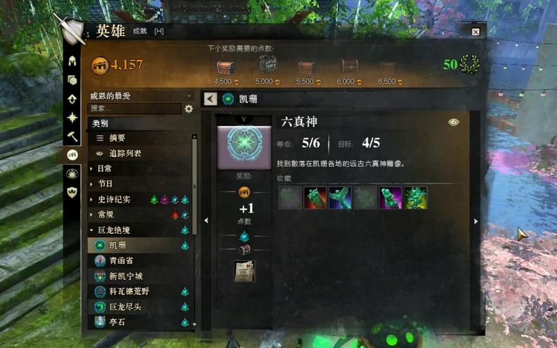 激战2：人类种族所信仰的六位真神分别代表的职业介绍