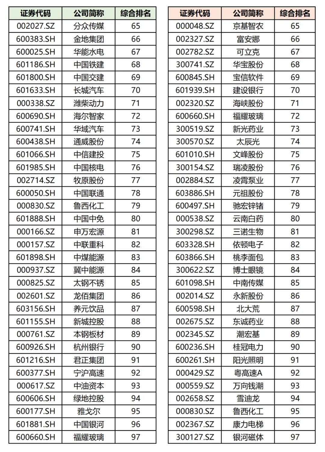 民生银行2021年度分红_民生银行何时分红_民生银行分红时间