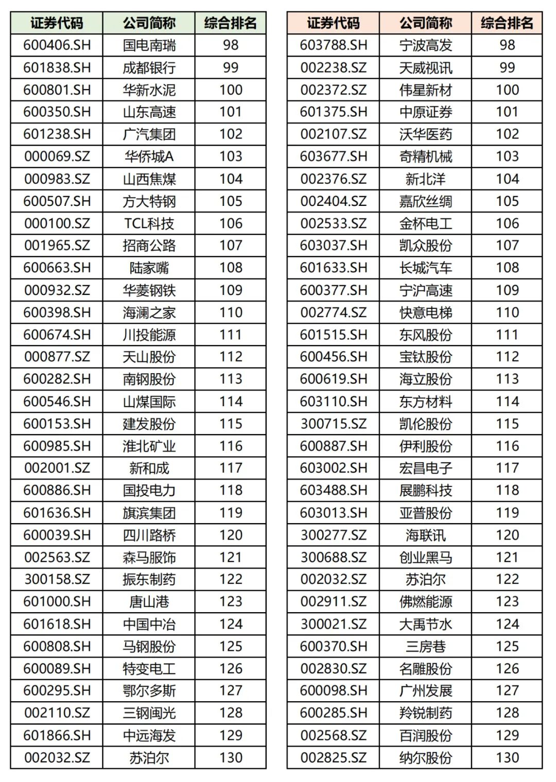 民生银行分红时间_民生银行2021年度分红_民生银行何时分红