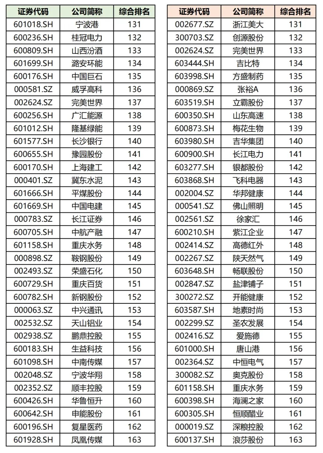 民生银行何时分红_民生银行2021年度分红_民生银行分红时间