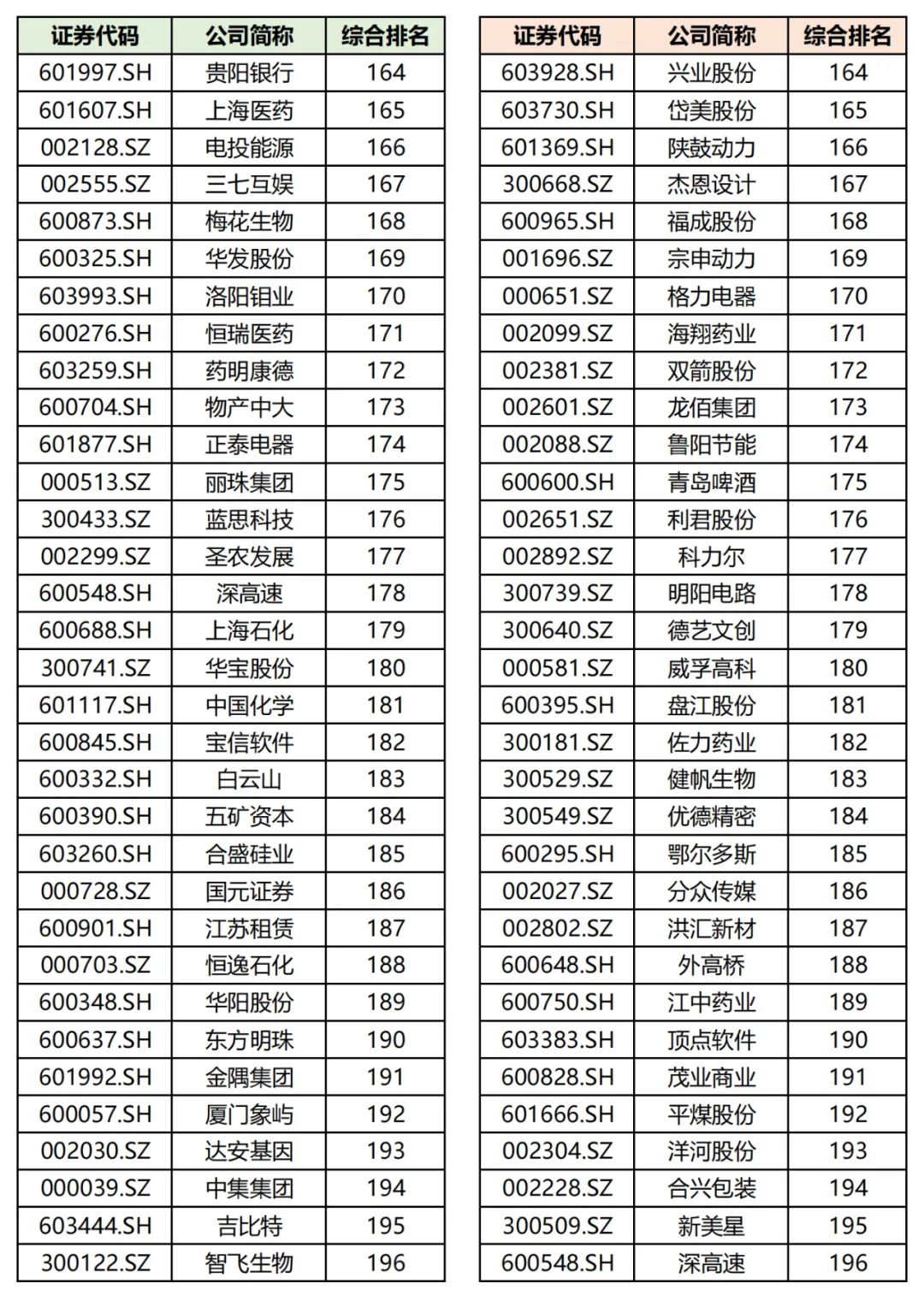 民生银行何时分红_民生银行2021年度分红_民生银行分红时间
