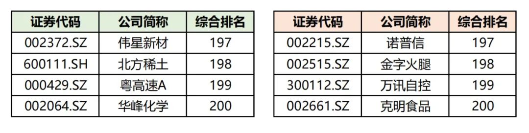 民生银行何时分红_民生银行2021年度分红_民生银行分红时间