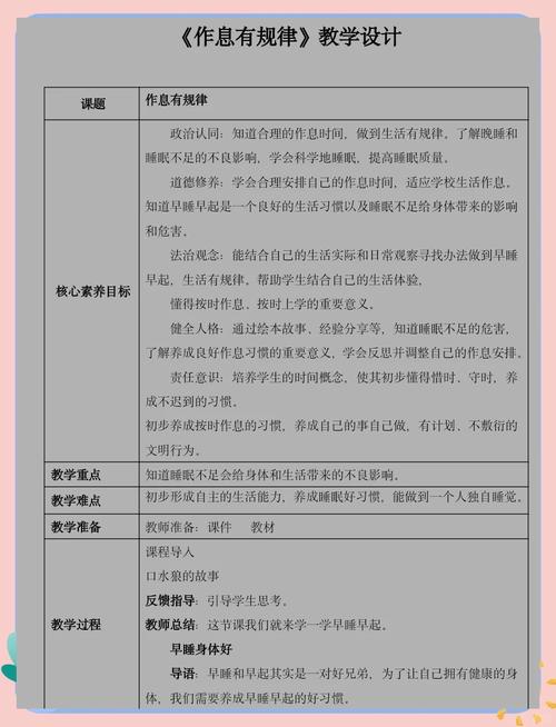 小学道德与法治课程：新教育方式下的习惯养成及关键作用？