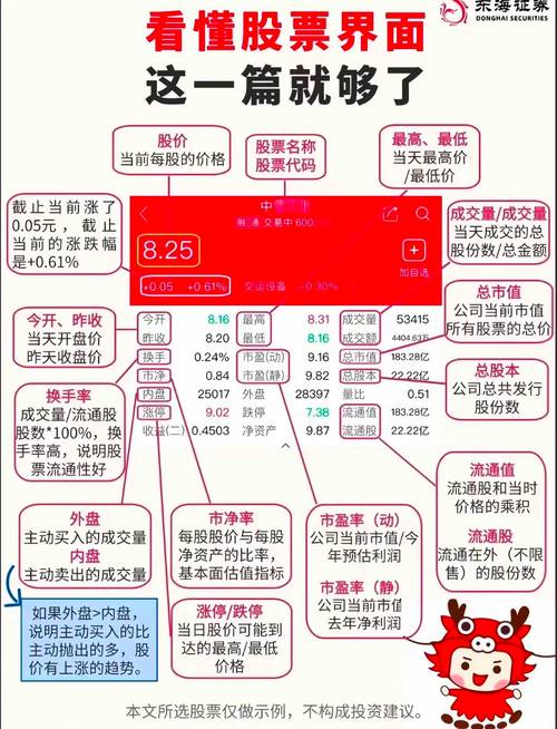 苹果手机股市软件使用方法_苹果拿什么软件抄股票_苹果手机查看股票行情步骤