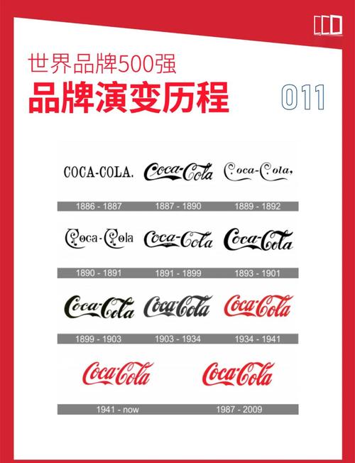 17年后可口可乐改口号为品味感觉，品牌专家怎么看？