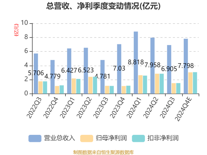南京证券借壳南纺股份_南京国资委推动券商上市_600250南纺股份吧