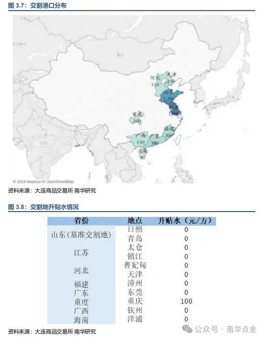 新西兰原木供应_大连商品交易所原木期货_进口木材边角料市场