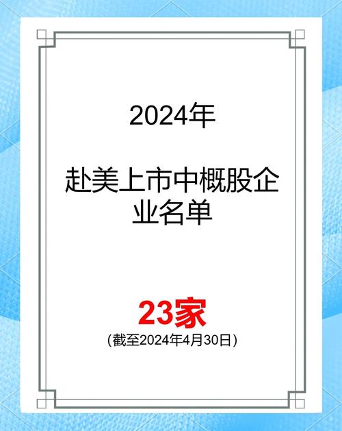 赴美IPO中国公司股价不给力，IPO公司股价中静默期因素你考虑了吗？