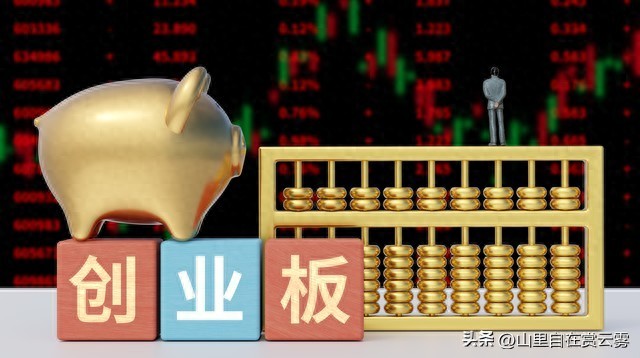 创业板先行指标_创业板调整压力_创业板哪年开始的