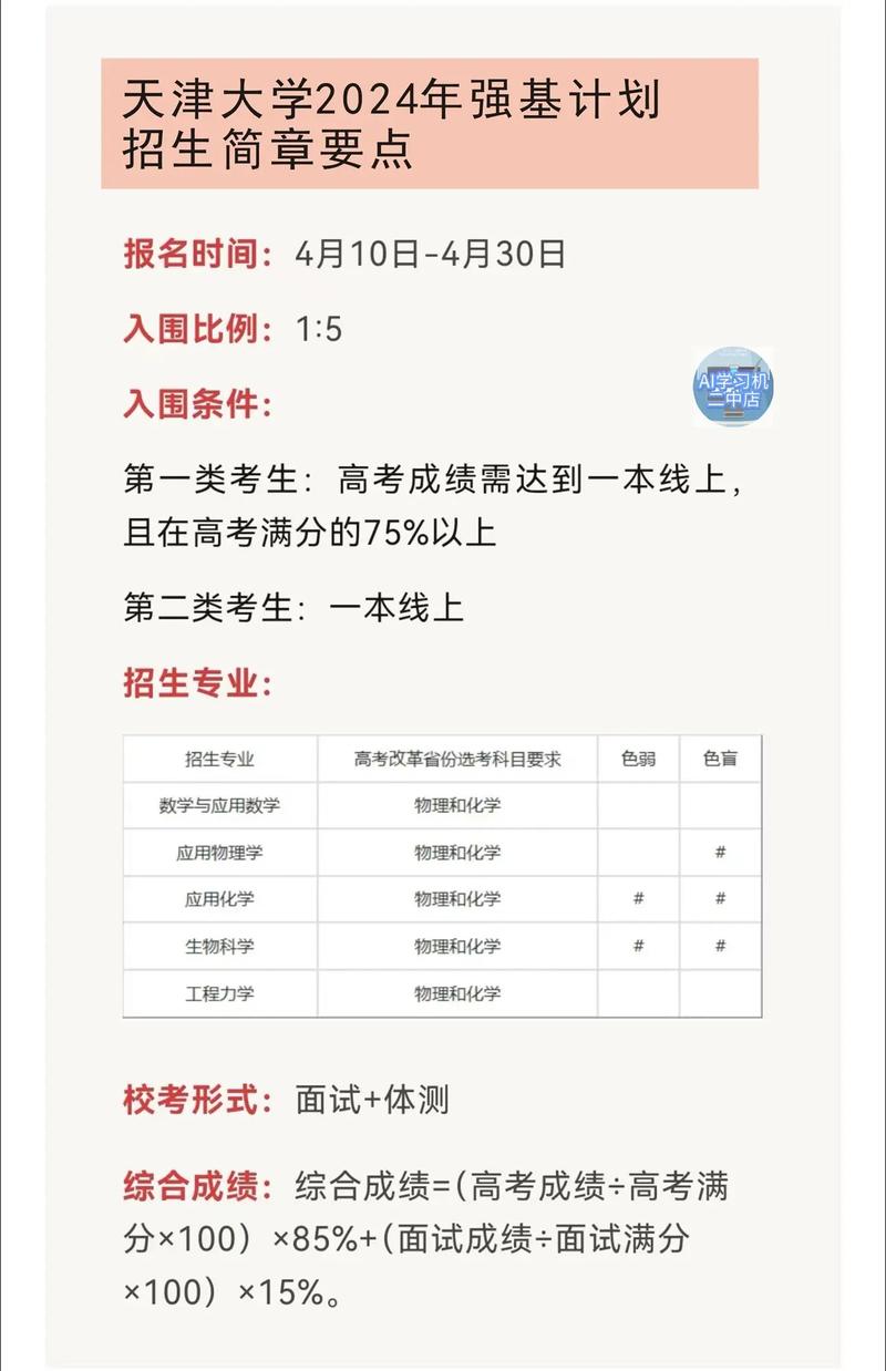 天津大学强基计划_天津大学2025年自主招生简章_强基计划招生专业及要求