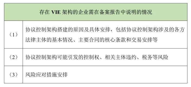 H股IPO备案制改革_间接境外募股上市_中国证监会境外上市新规