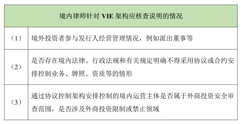 H股IPO备案制改革_中国证监会境外上市新规_间接境外募股上市