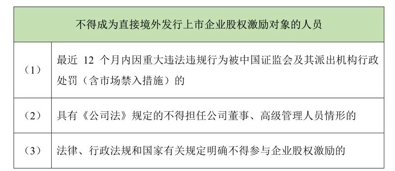 H股IPO备案制改革_中国证监会境外上市新规_间接境外募股上市