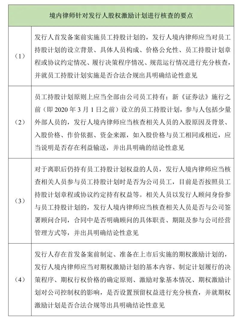 中国证监会境外上市新规_间接境外募股上市_H股IPO备案制改革