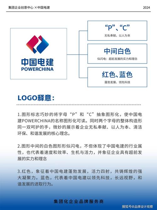 国电集团标志含义解读，为何首家全民所有制企业债受市场追捧？