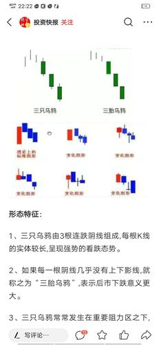 股票底部出现三只乌鸦K线图是上涨信号吗？一文带你了解