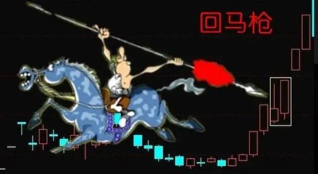 涨停回马枪战法_龙头股洗盘方式_龙头股首阴战法