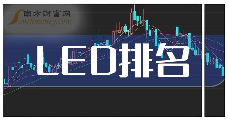 8月8日LED股票成交量_led 概念股_LED上市公司成交量排行榜