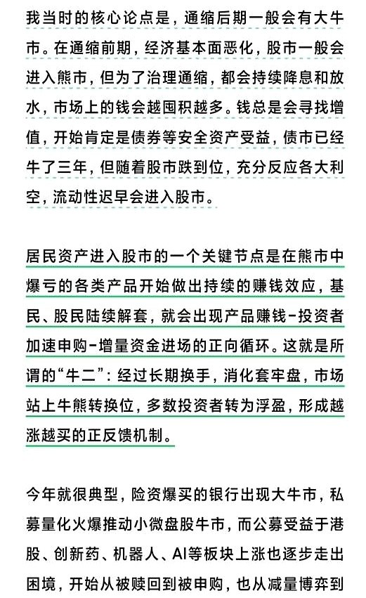 机构抱团赛道股_创业板哪年开始的_创业板指数六连阳