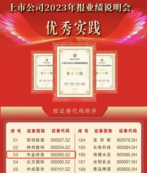 中金公司完成对唱吧辅导工作 唱吧或一月后递交A股创业板上市申请