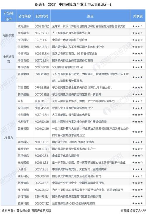 今年上市公司中报业绩有何不同？微刺激政策引发三大看点