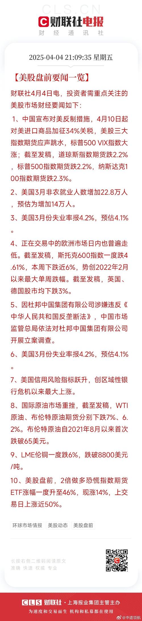美股基本面分析_美国股票上市制度_美股交易规则