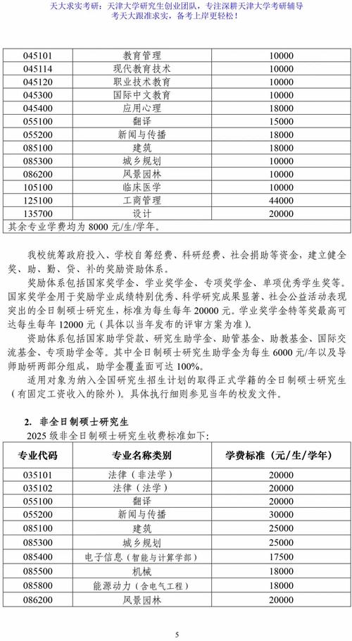 天津大学分子聚集态科学研究院2025年博士招生条件_天津大学2025年自主招生简章_天津大学分子聚集态科学研究院2025年博士学位研究生招生办法