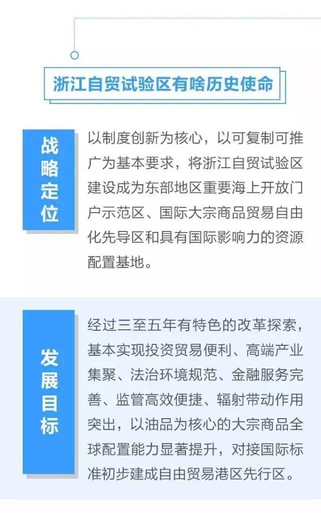 舟山自贸区管委会_舟山群岛新区自贸区_中国（浙江）自由贸易试验区