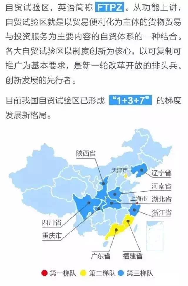 舟山自贸区管委会_中国（浙江）自由贸易试验区_舟山群岛新区自贸区