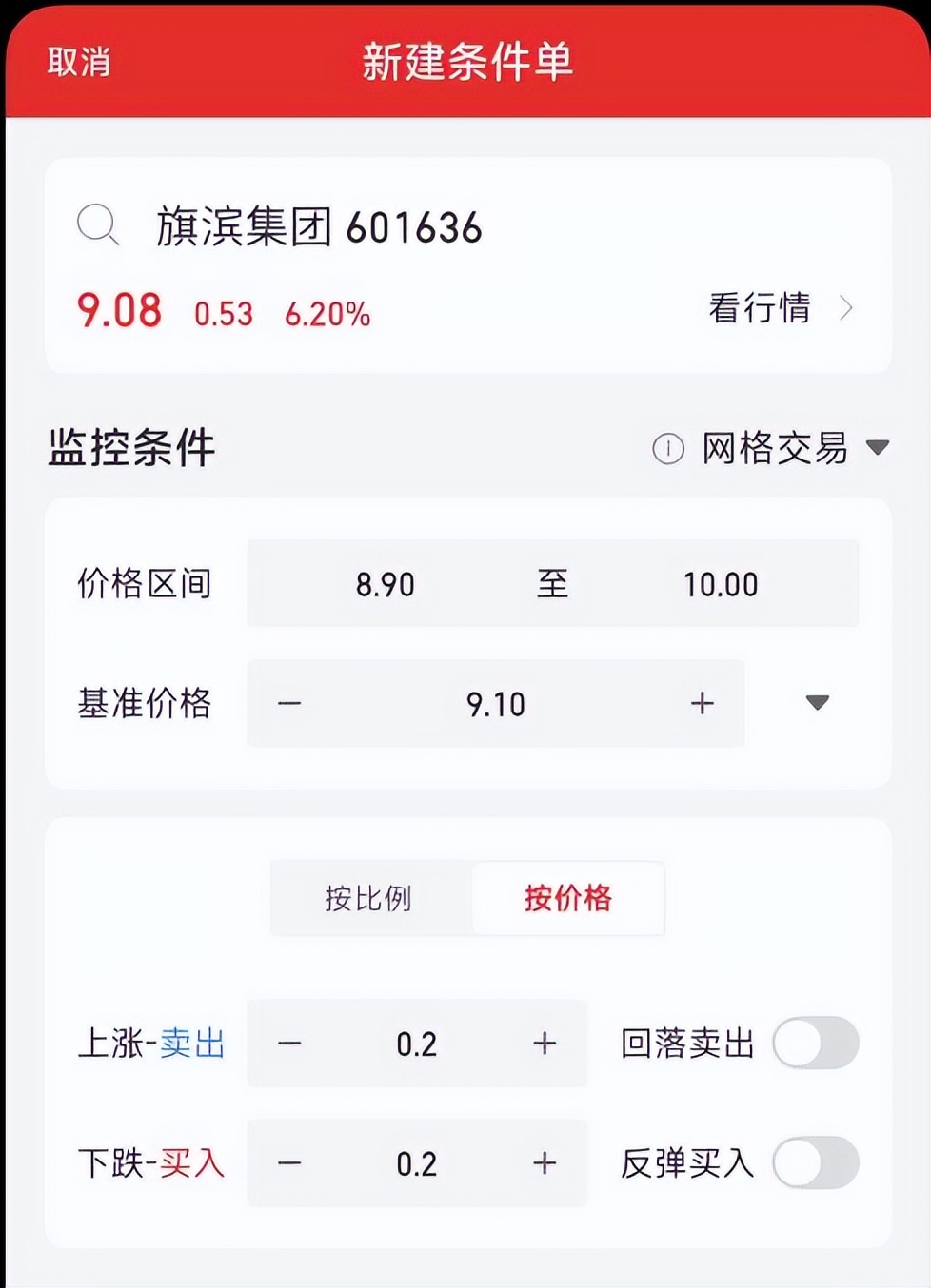 同花顺风险警示板开通_网格交易到价触发功能_同花顺网格交易设置