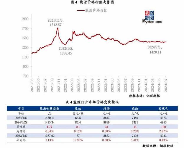 期货陈瑞华版本_期货价格通胀预期经济政策